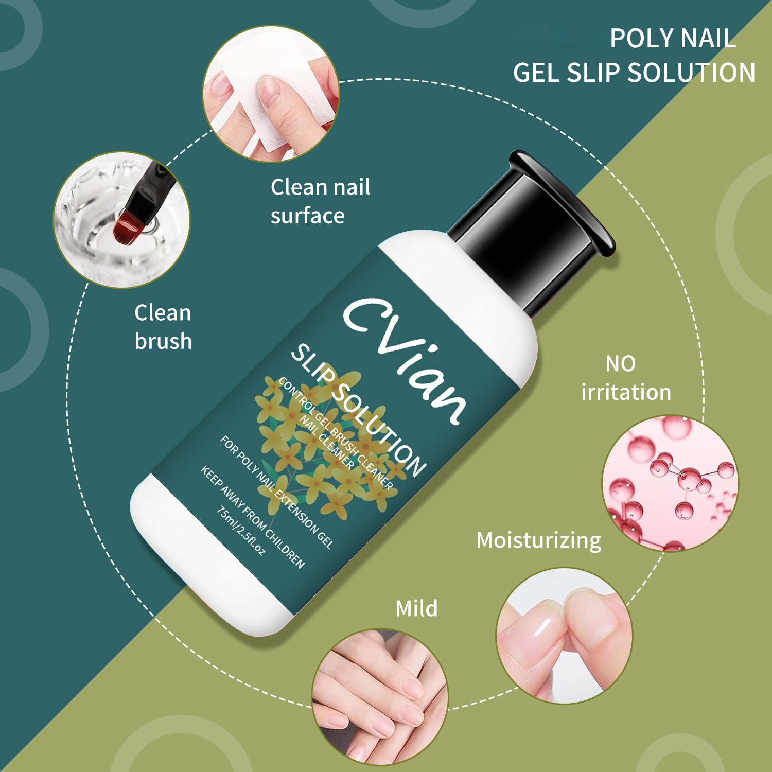 view